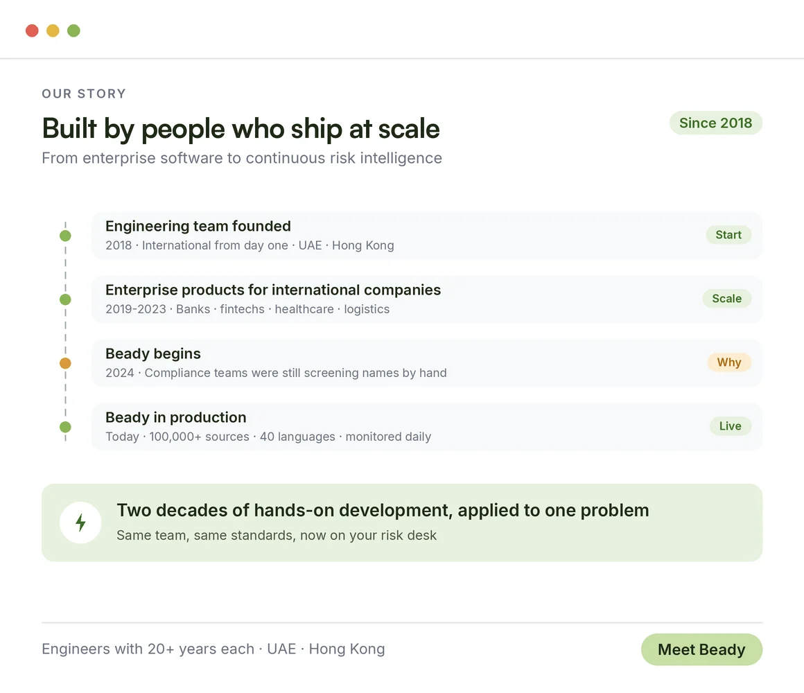 Why we built Beady
