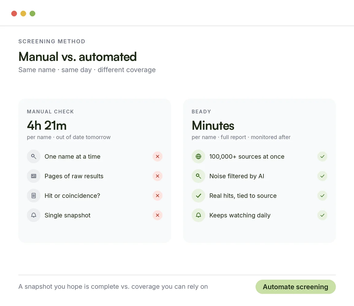 Manual vs. automated screening