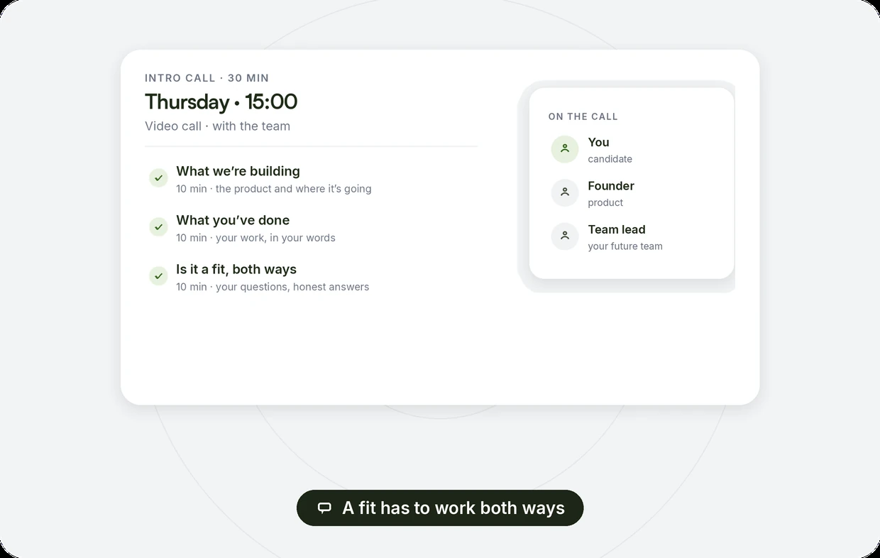 Hiring step: intro call