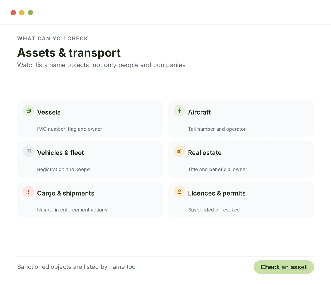 Checking assets and transport records