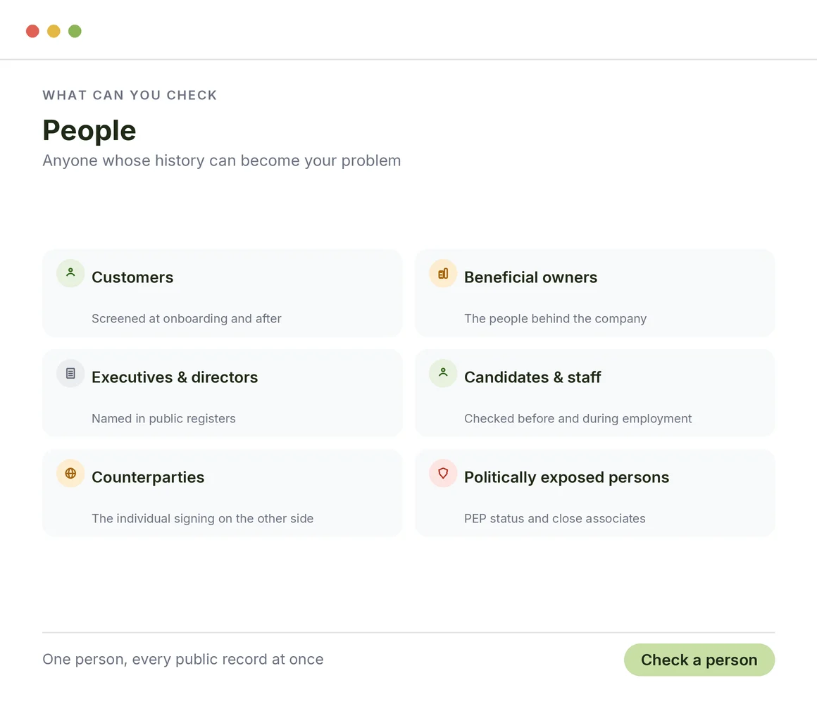 Checking people across public sources