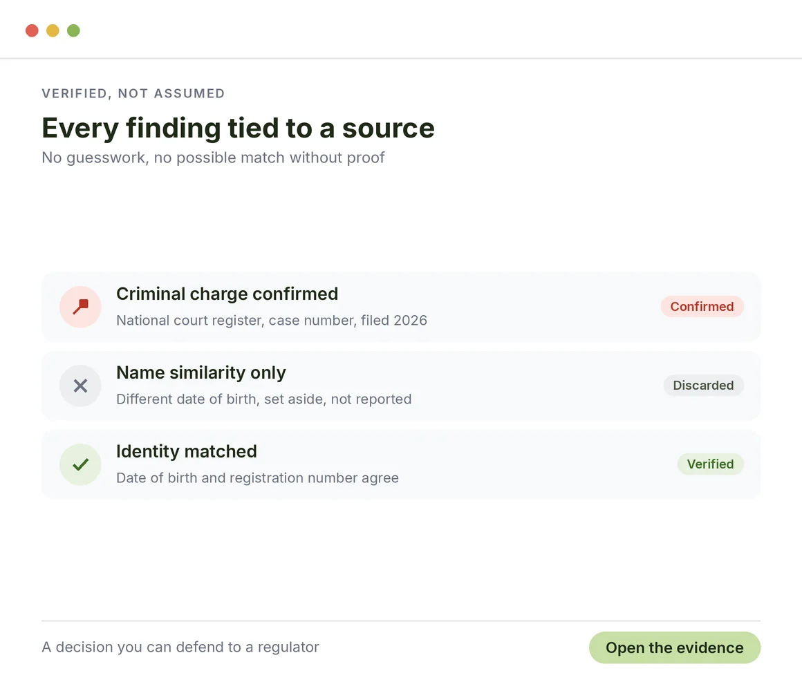 Detect risks based on verified data, not assumptions