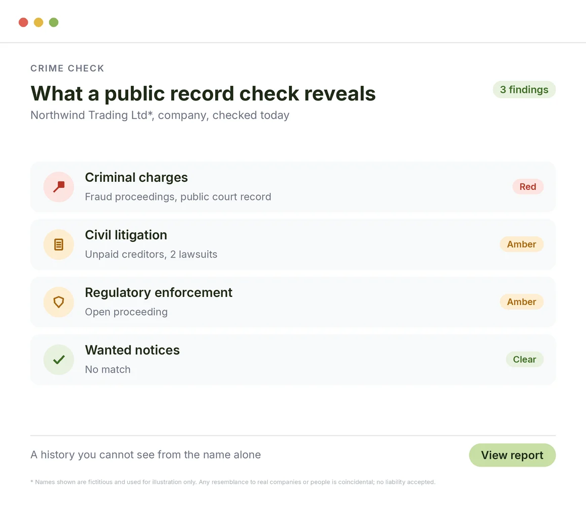 Why conduct a criminal record check