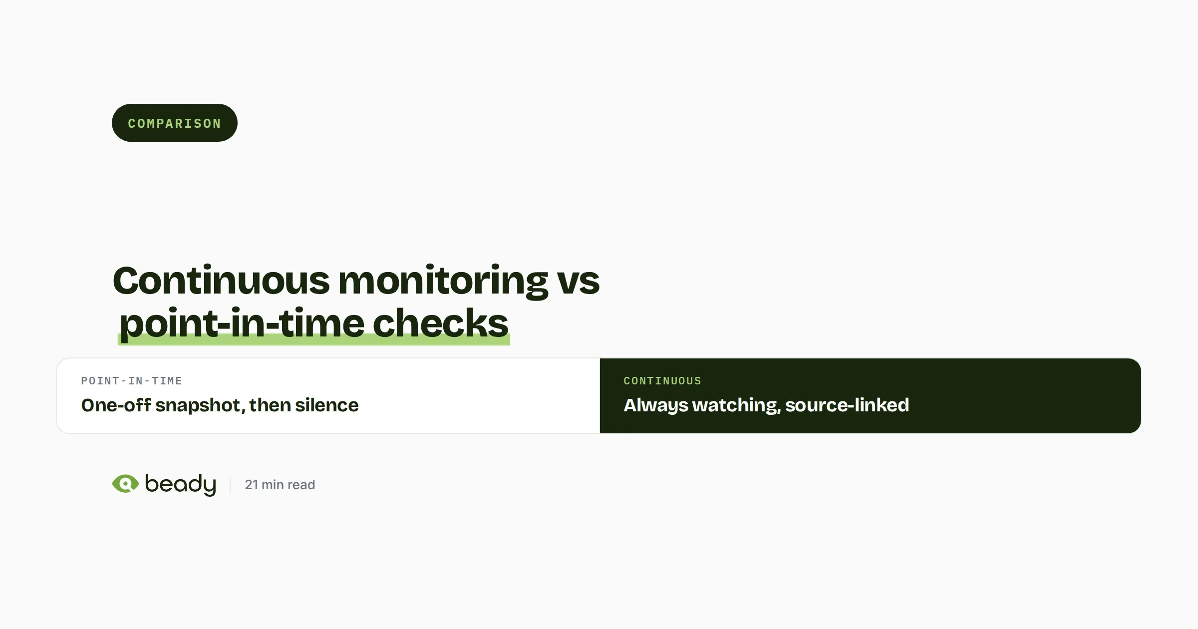 Cover illustration for the article “Continuous monitoring vs point-in-time due diligence: why snapshots fail modern funds”