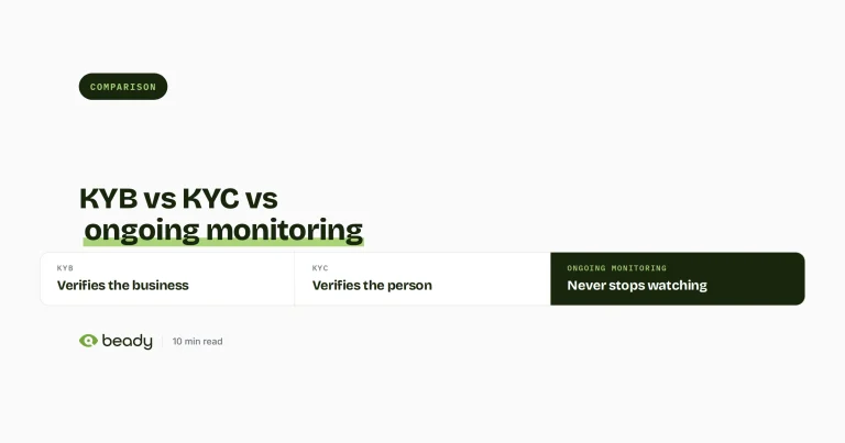Cover illustration for the article “KYB vs KYC vs ongoing monitoring: what each covers, and where the gaps are”