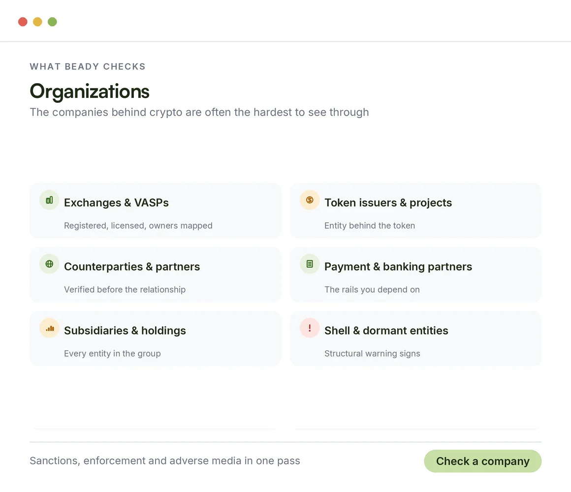 What Beady checks in crypto, organizations: exchanges and VASPs, token issuers and projects, counterparties, payment and banking partners, shell entities