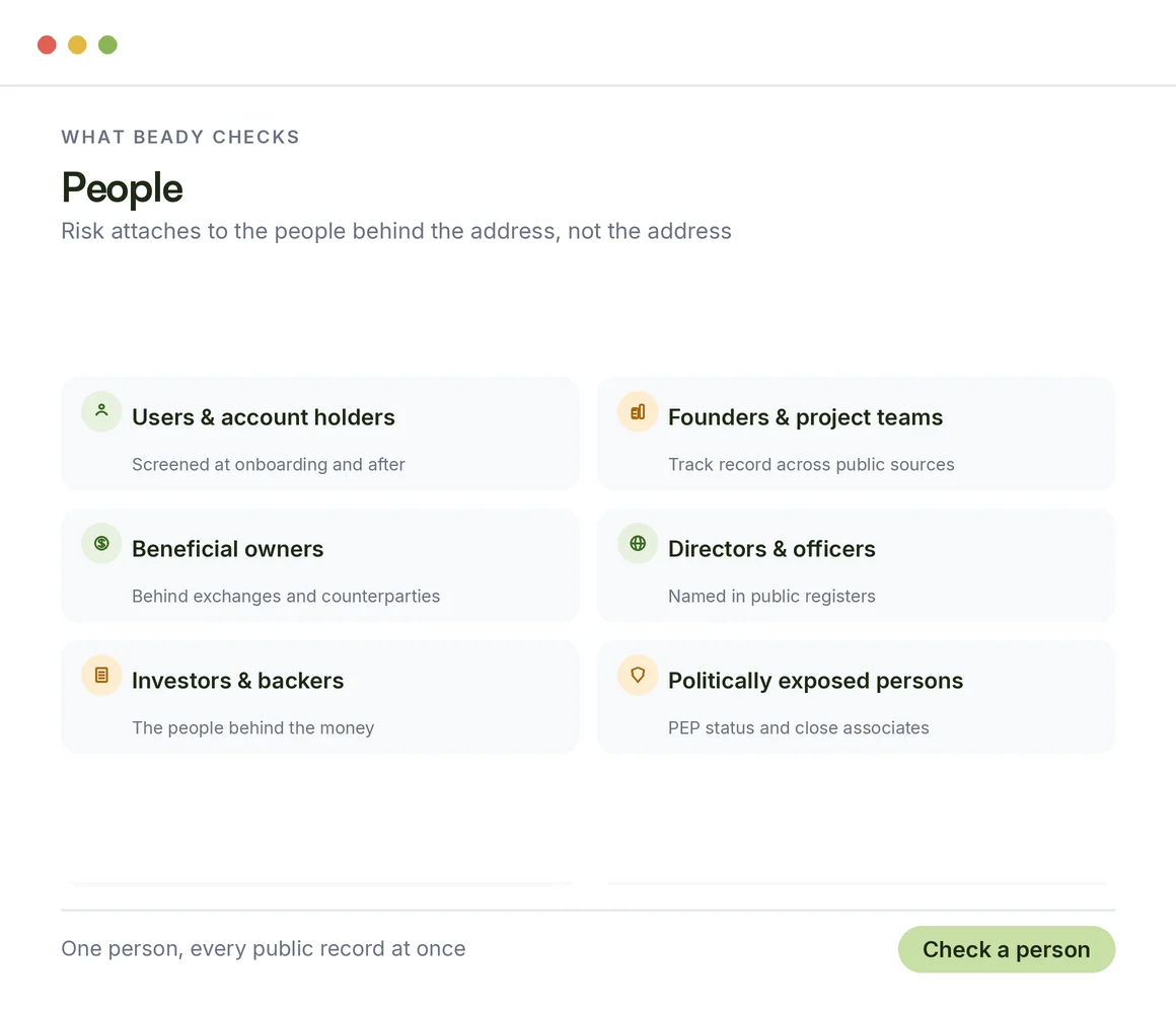 What Beady checks in crypto, people: users and account holders, founders and project teams, beneficial owners, directors, investors and backers, PEPs
