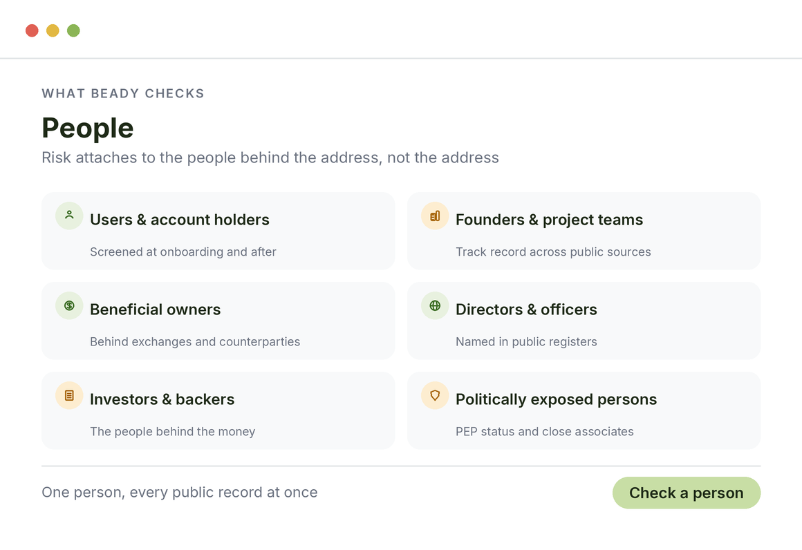 What Beady checks in crypto, people: users and account holders, founders and project teams, beneficial owners, directors, investors and backers, PEPs