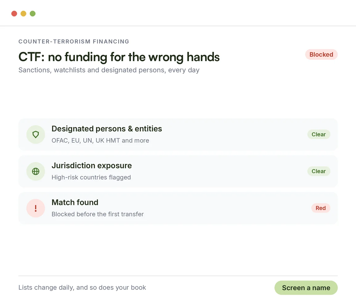 Counter-terrorism financing for crypto: designated persons and entities across OFAC, EU, UN and UK HMT, jurisdiction exposure flagged, a match blocked before the first transfer