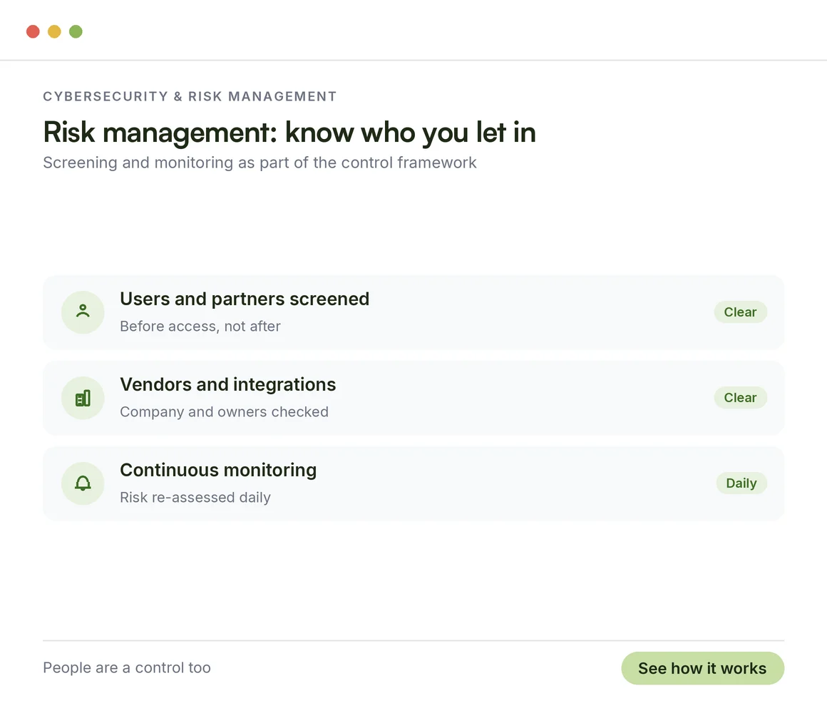 Cybersecurity and risk-management standards for crypto: users and partners screened before access, vendors and integrations checked, continuous monitoring