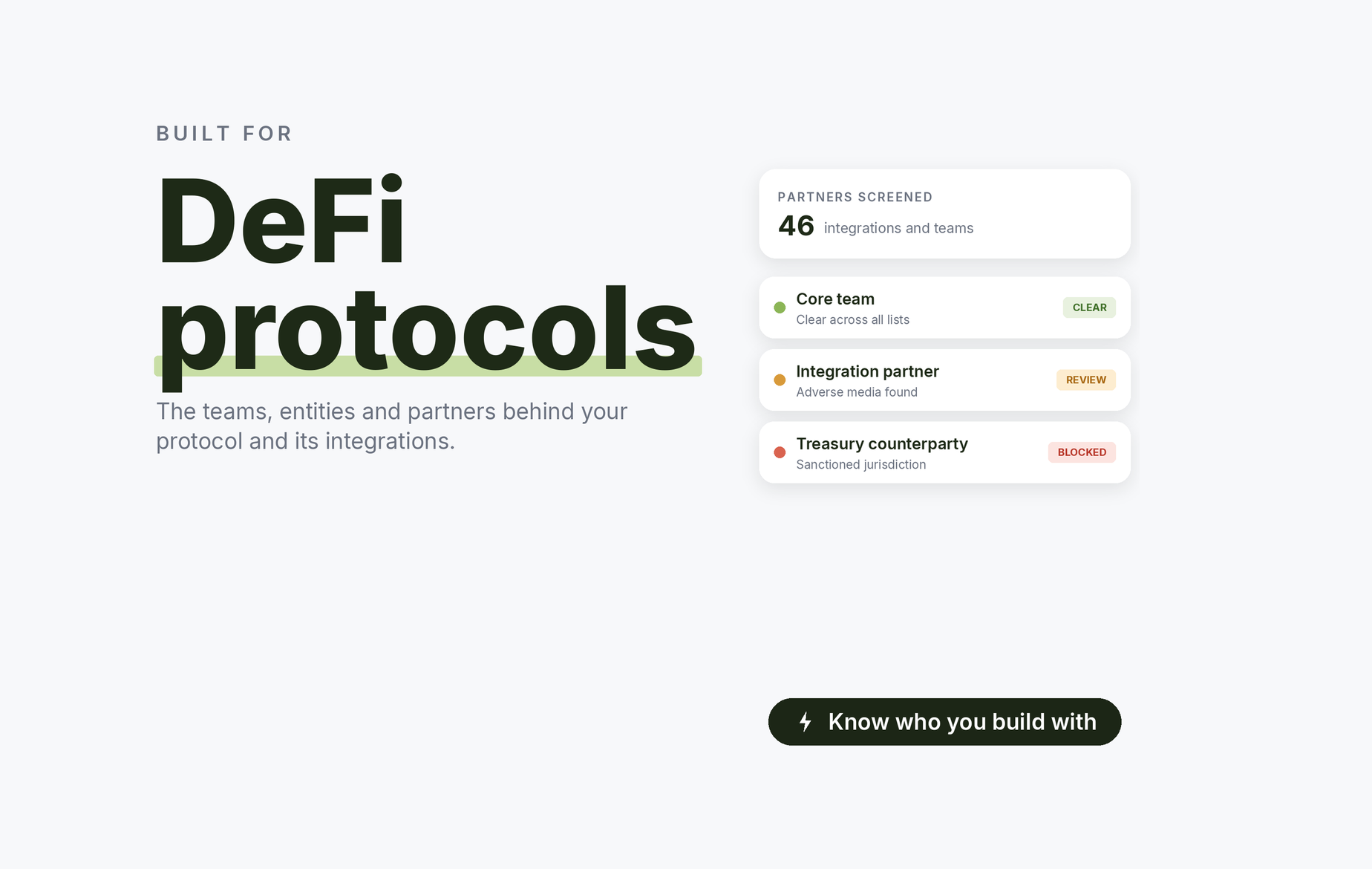 Beady for DeFi protocols: core team clear across all lists, an integration partner with adverse media, a treasury counterparty in a sanctioned jurisdiction blocked