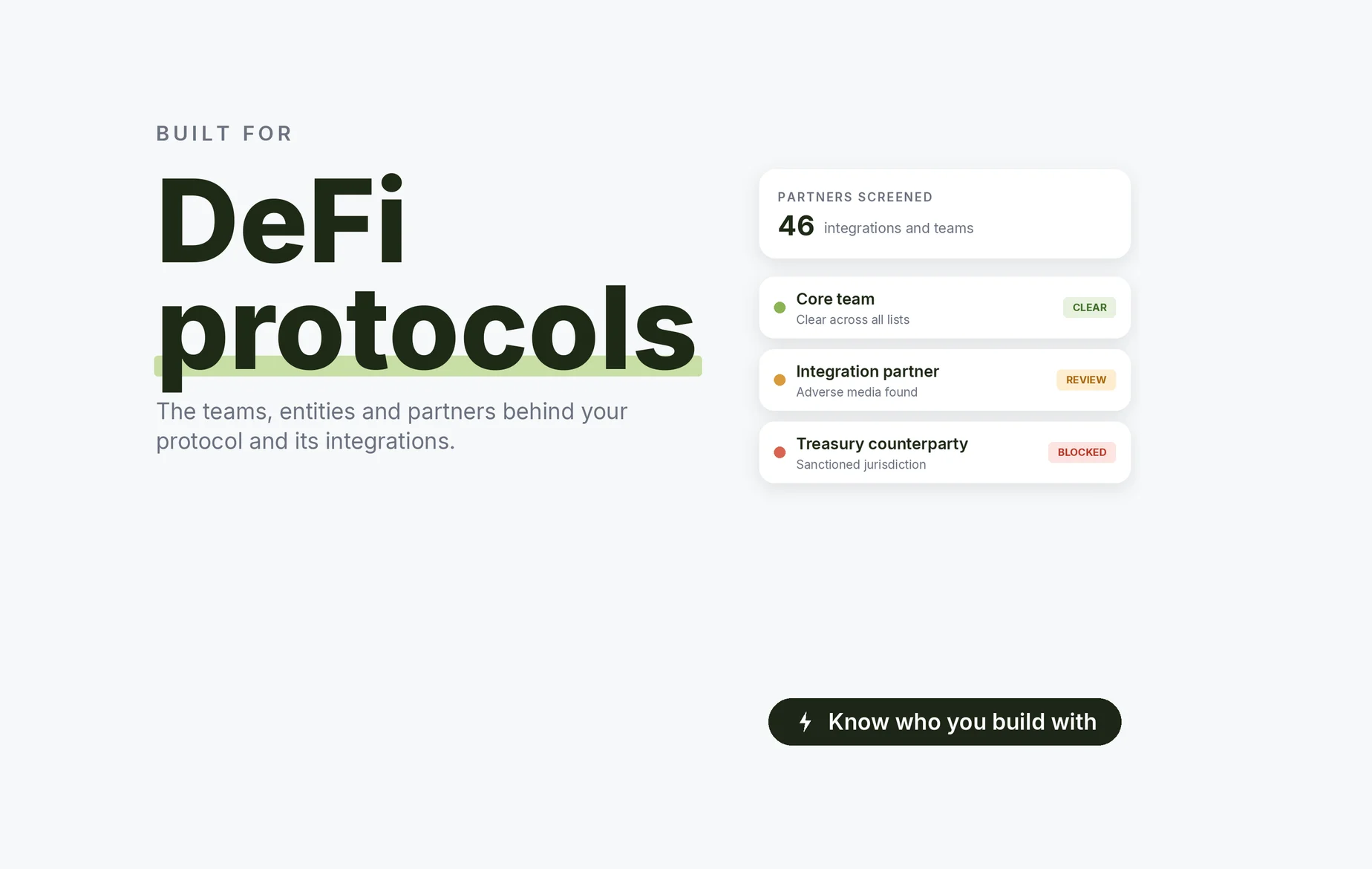 Beady for DeFi protocols: core team clear across all lists, an integration partner with adverse media, a treasury counterparty in a sanctioned jurisdiction blocked