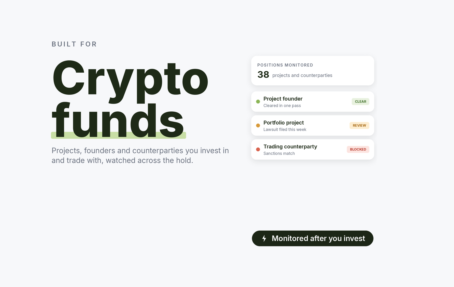 Beady for crypto funds: project founder cleared, a portfolio project with a lawsuit filed this week, a trading counterparty blocked on a sanctions match