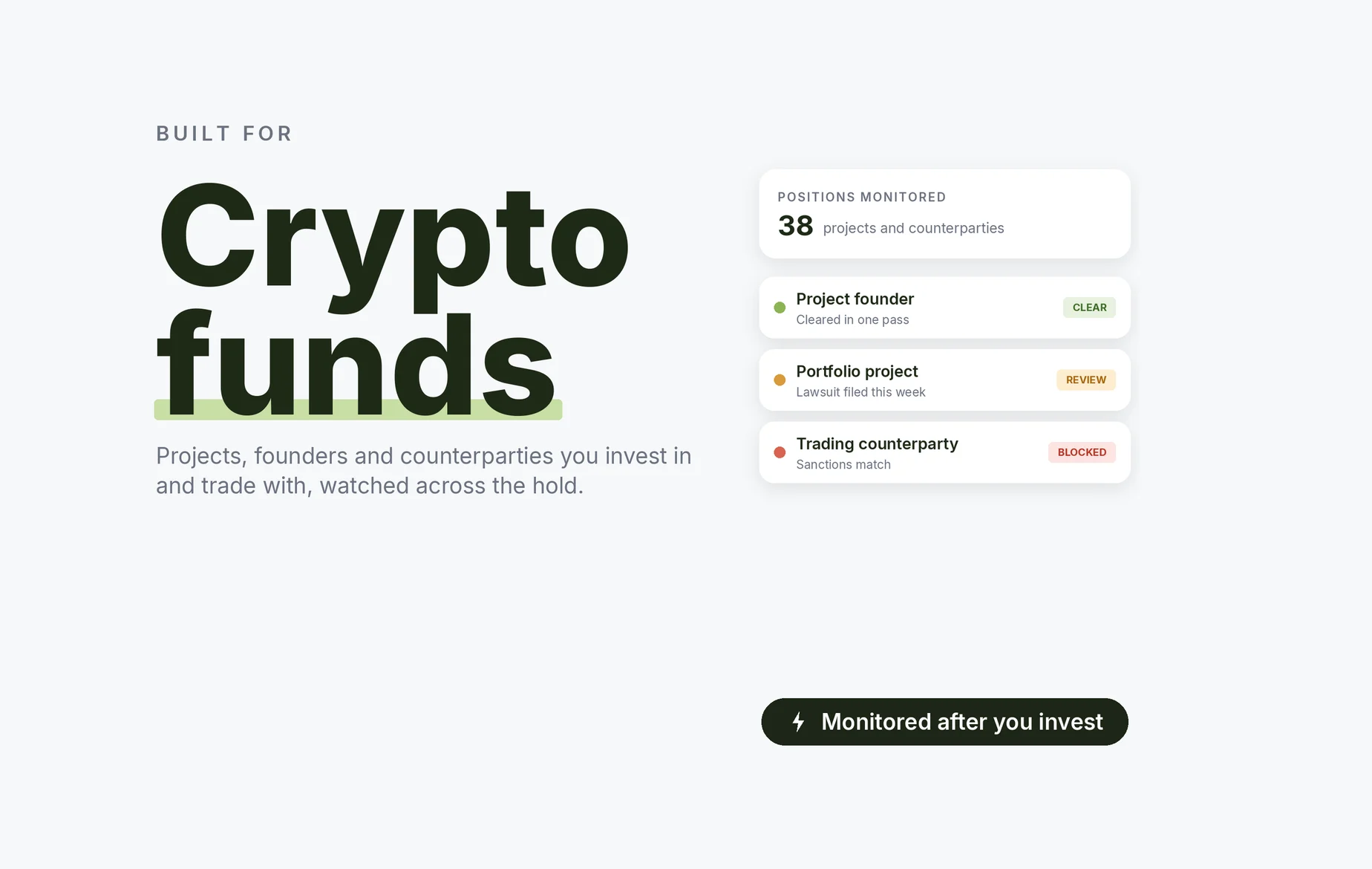 Beady for crypto funds: project founder cleared, a portfolio project with a lawsuit filed this week, a trading counterparty blocked on a sanctions match