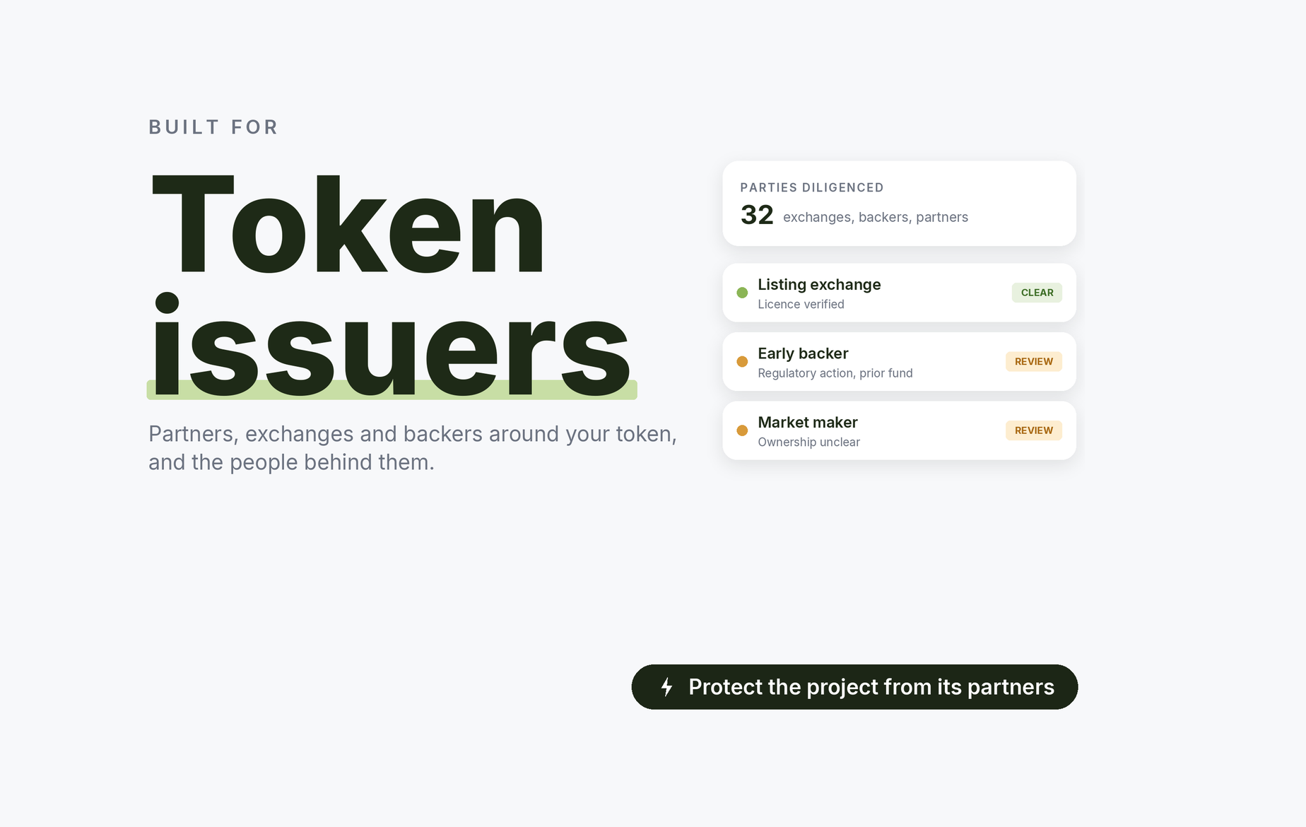 Beady for token issuers: listing exchange licence verified, an early backer with a prior regulatory action, a market maker with unclear ownership