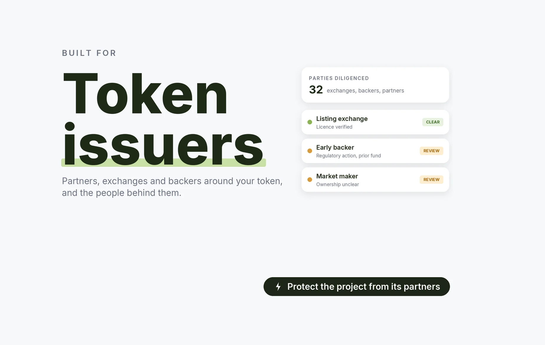 Beady for token issuers: listing exchange licence verified, an early backer with a prior regulatory action, a market maker with unclear ownership