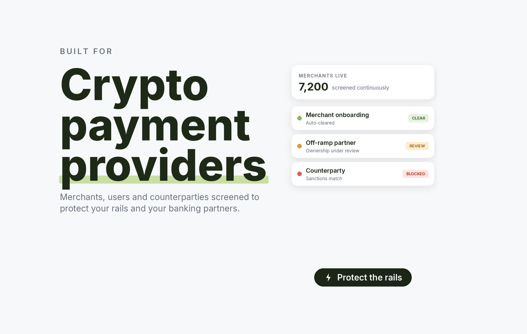 Beady for crypto payment providers: merchants auto-cleared at onboarding, an off-ramp partner with ownership under review, a counterparty blocked on a sanctions match