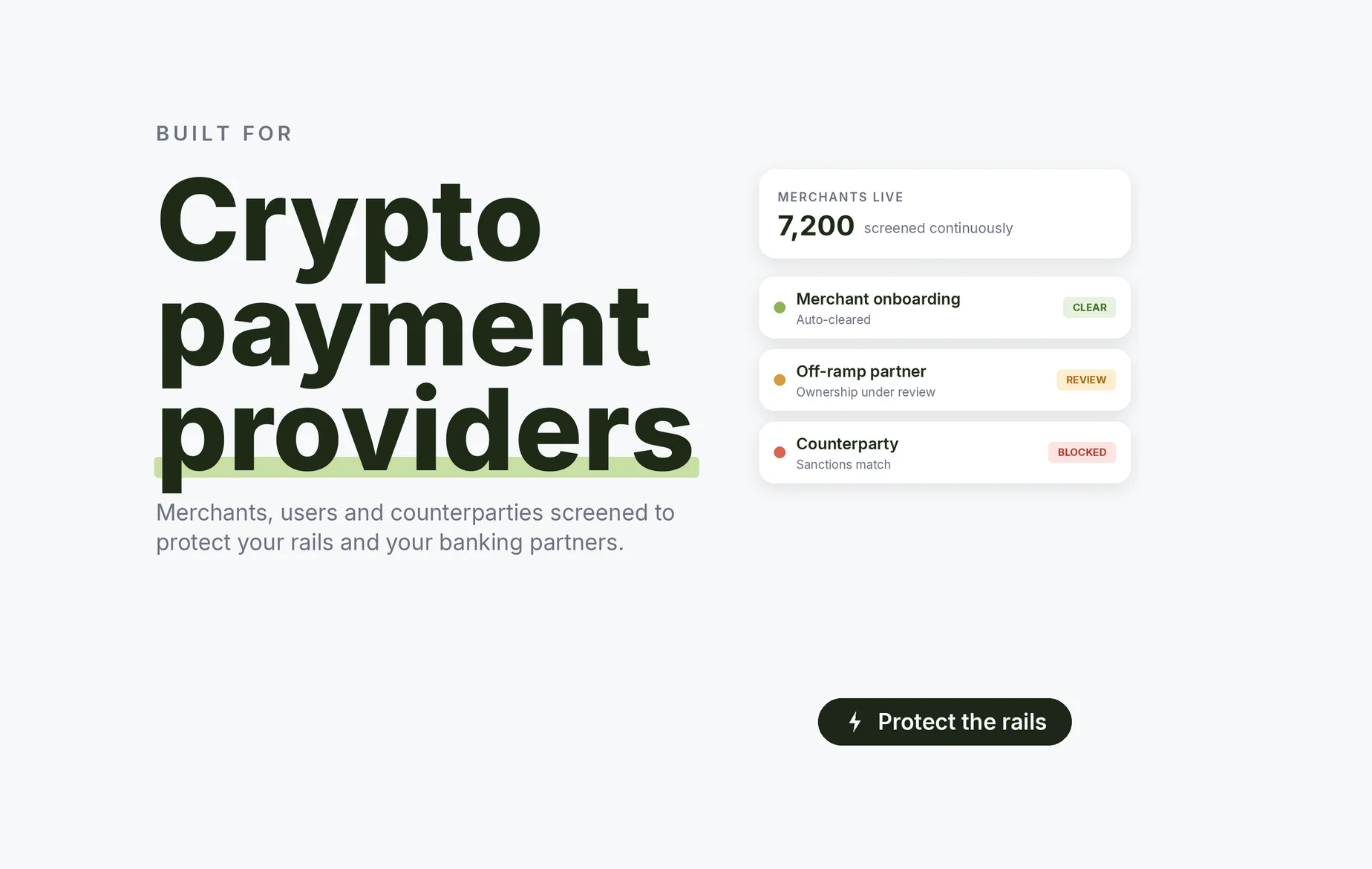 Beady for crypto payment providers: merchants auto-cleared at onboarding, an off-ramp partner with ownership under review, a counterparty blocked on a sanctions match