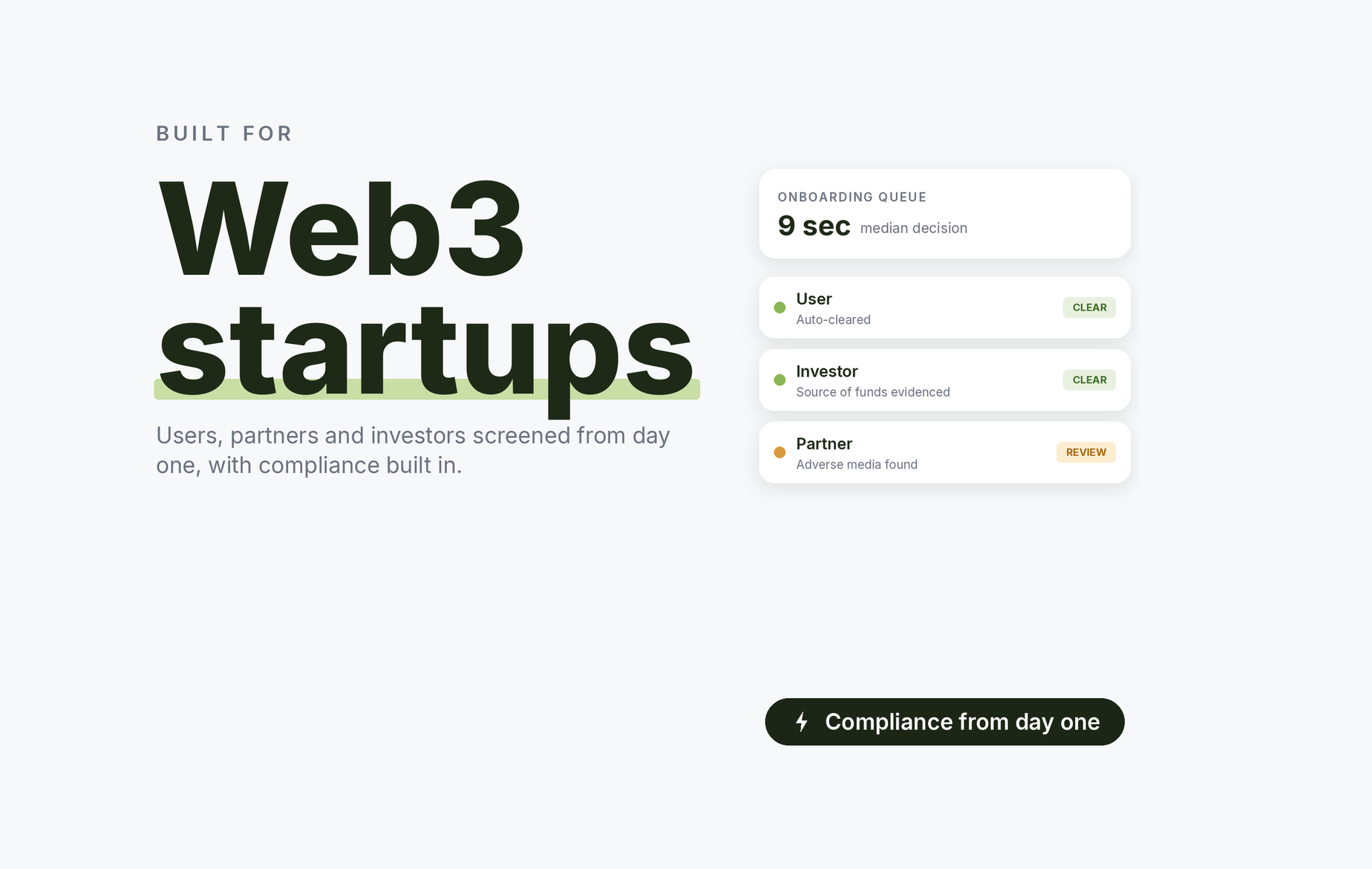 Beady for Web3 startups: users auto-cleared with a nine-second median decision, investor source of funds evidenced, a partner with adverse media under review