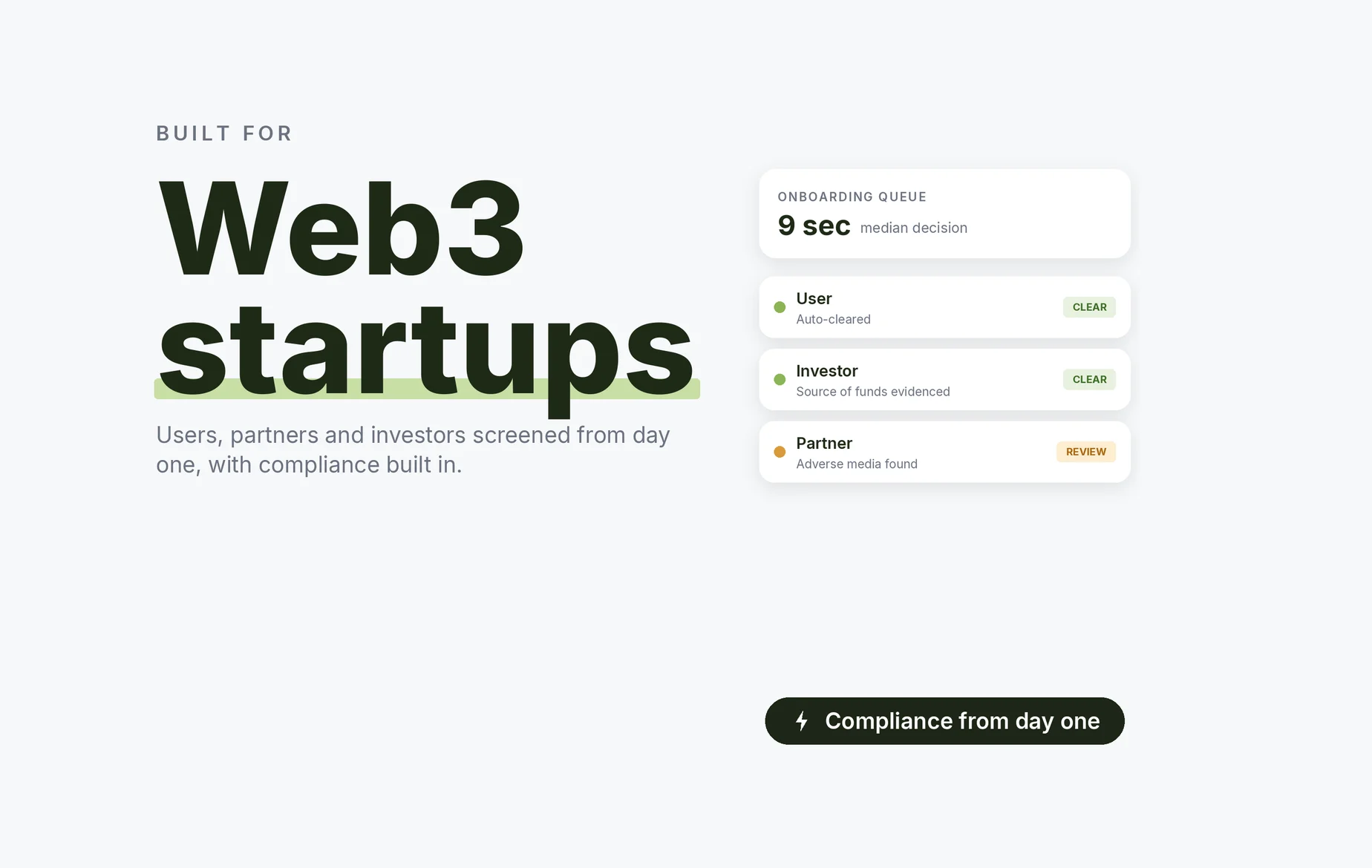 Beady for Web3 startups: users auto-cleared with a nine-second median decision, investor source of funds evidenced, a partner with adverse media under review
