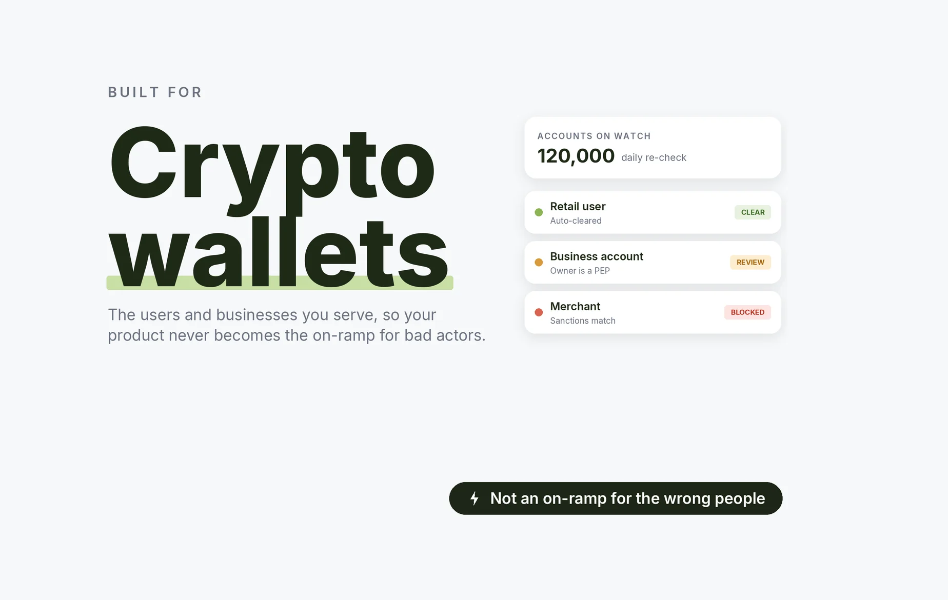 Beady for crypto wallets: retail users auto-cleared, a business account whose owner is a PEP under review, a merchant blocked on a sanctions match