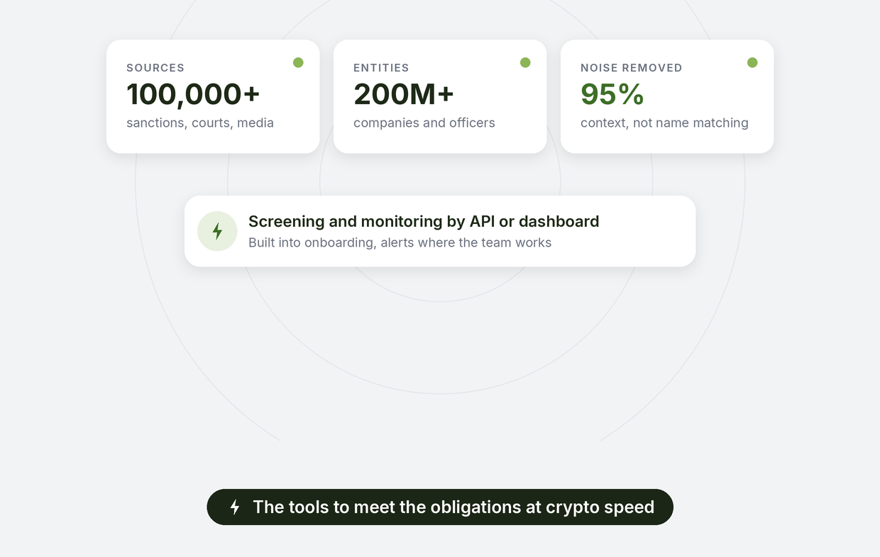 Technology providers for crypto compliance: 100,000+ sources, 200M+ entities, 95% noise removed, screening and monitoring by API or dashboard