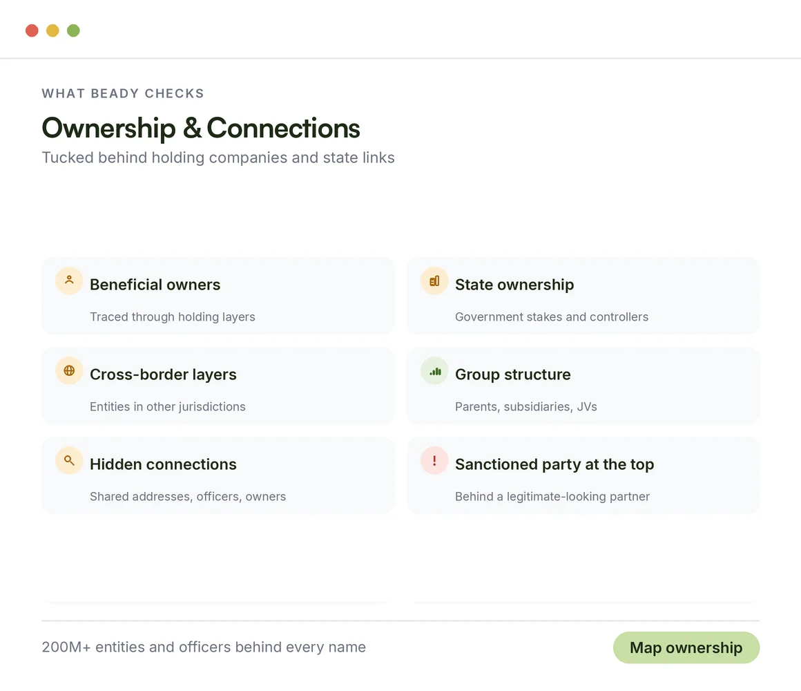Ownership and Connections