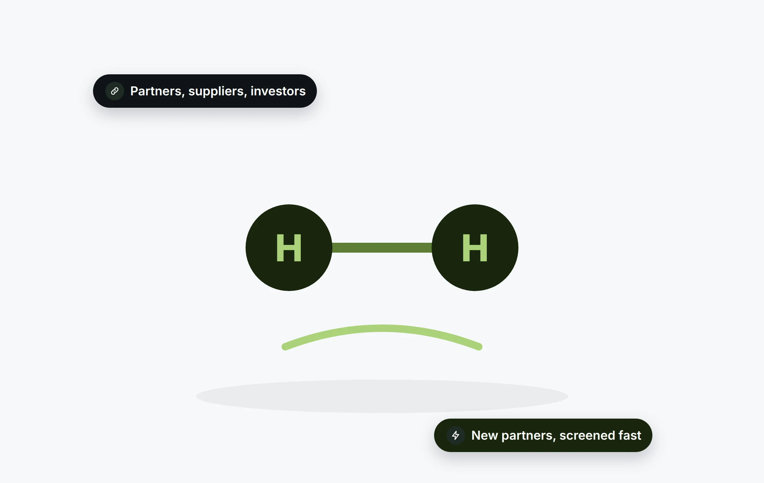 Hydrogen and Cleantech illustration