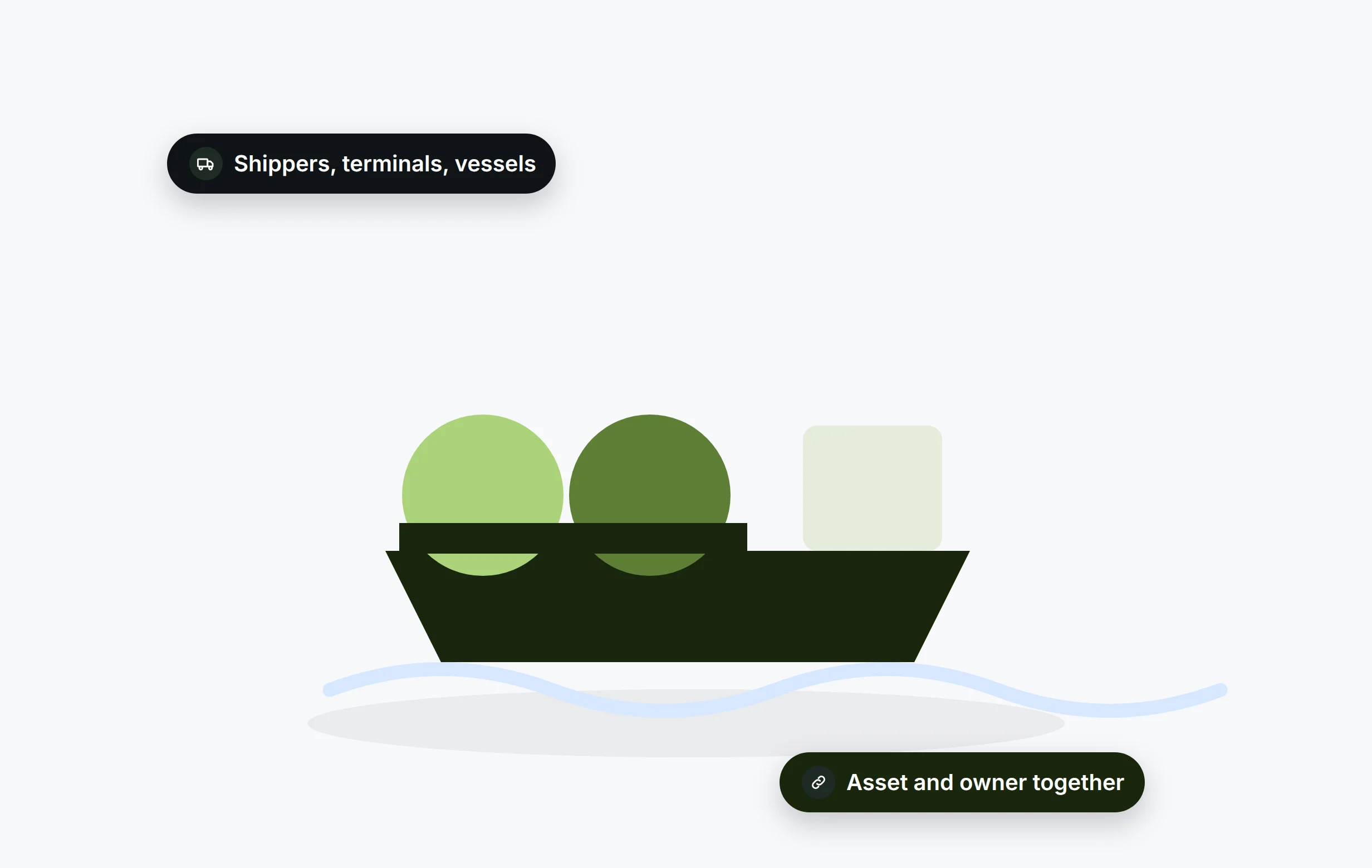 LNG and Midstream illustration