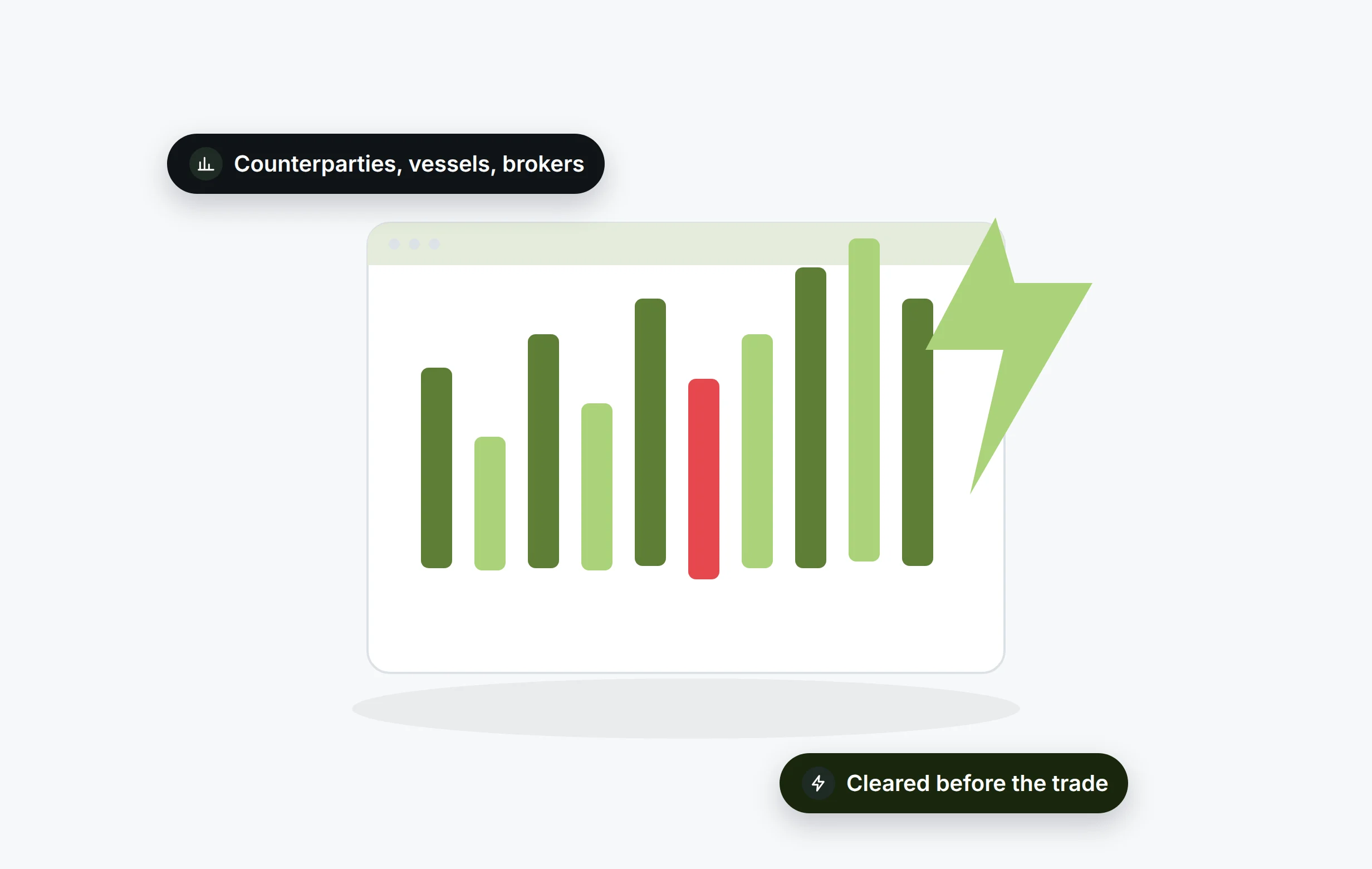 Energy Trading illustration