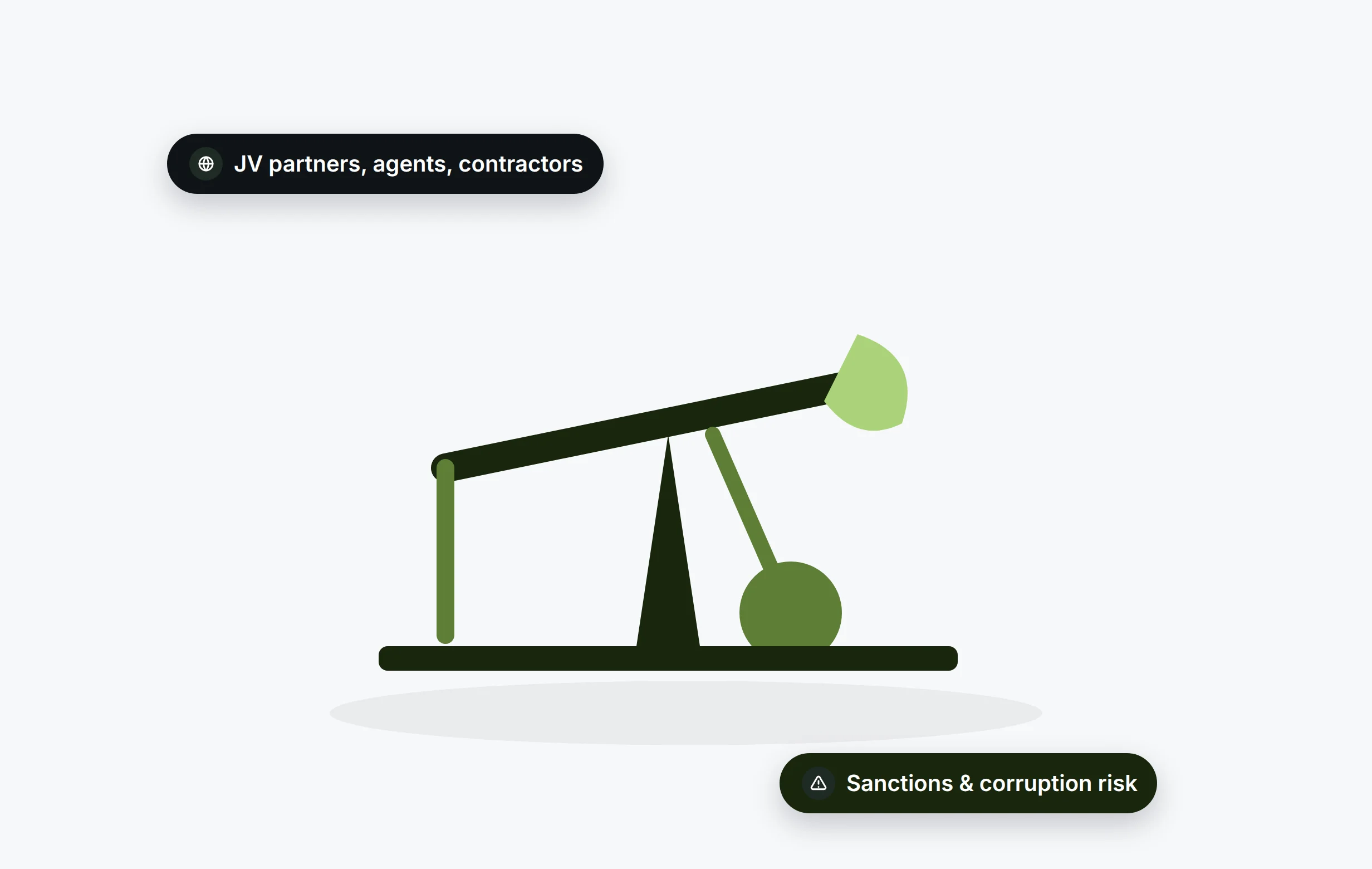Oil and Gas (Upstream) illustration