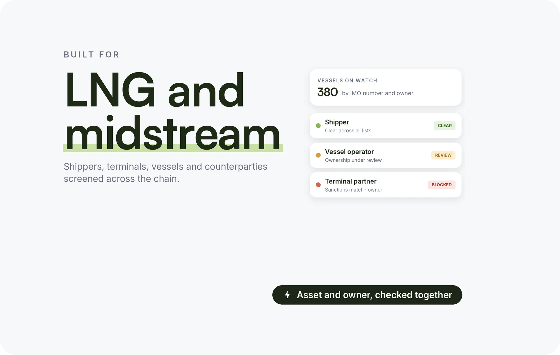 LNG and Midstream illustration