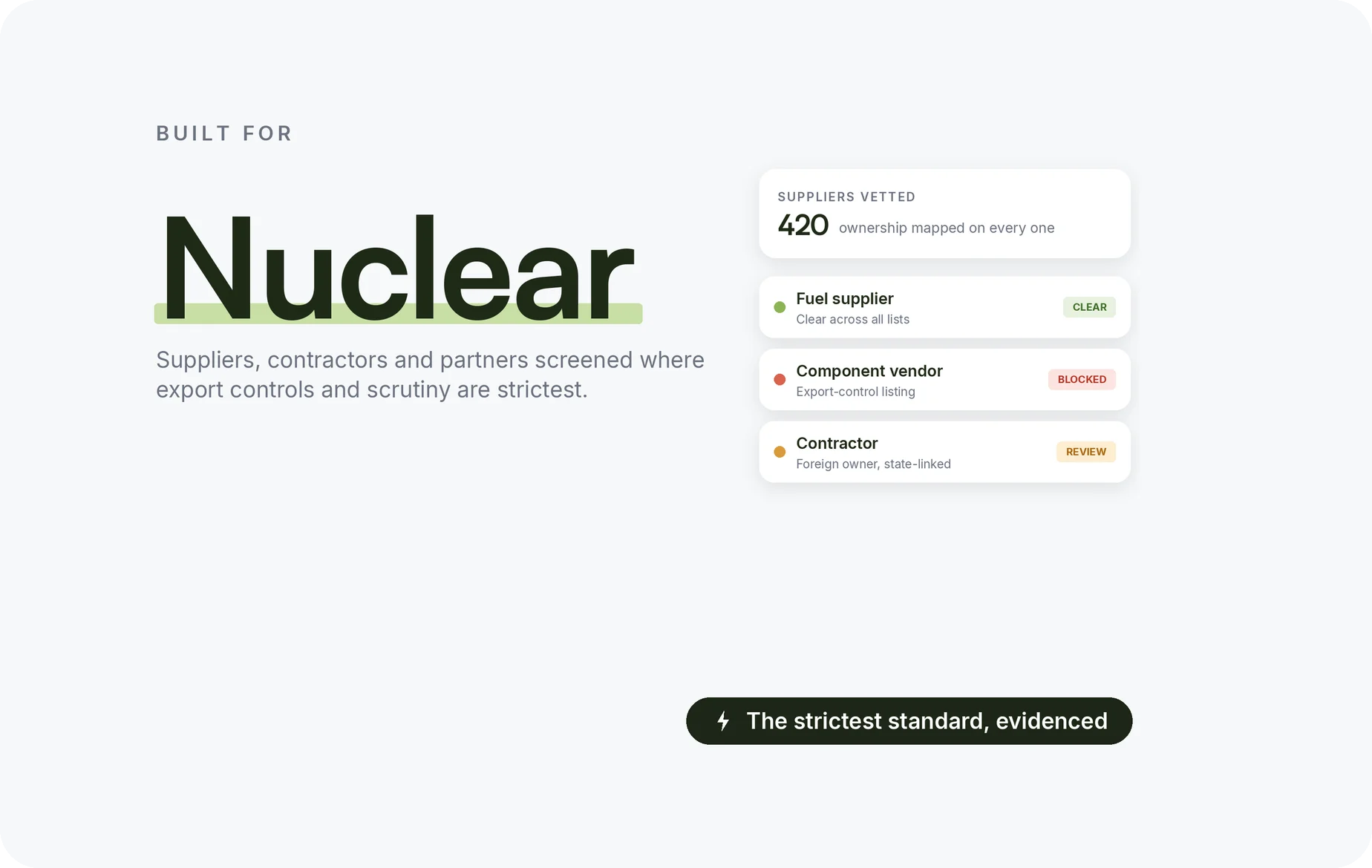 Nuclear illustration