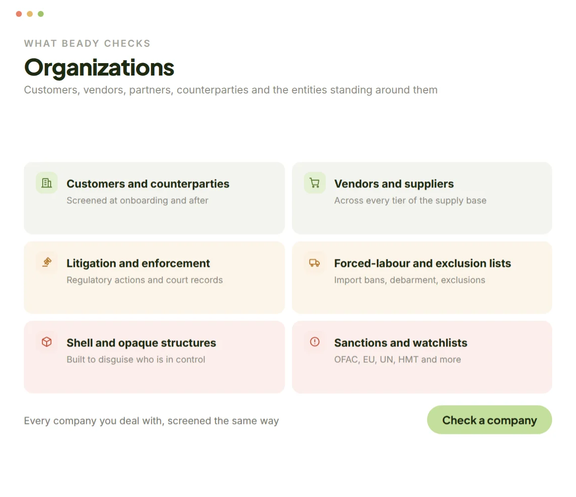 Organizations