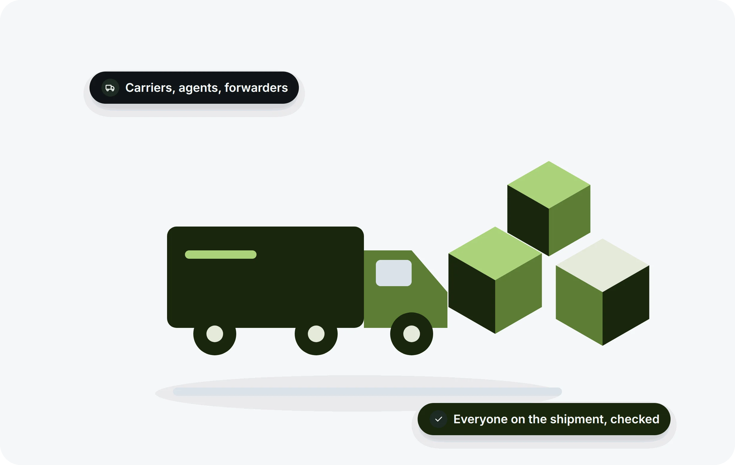 Logistics and Supply Chain
