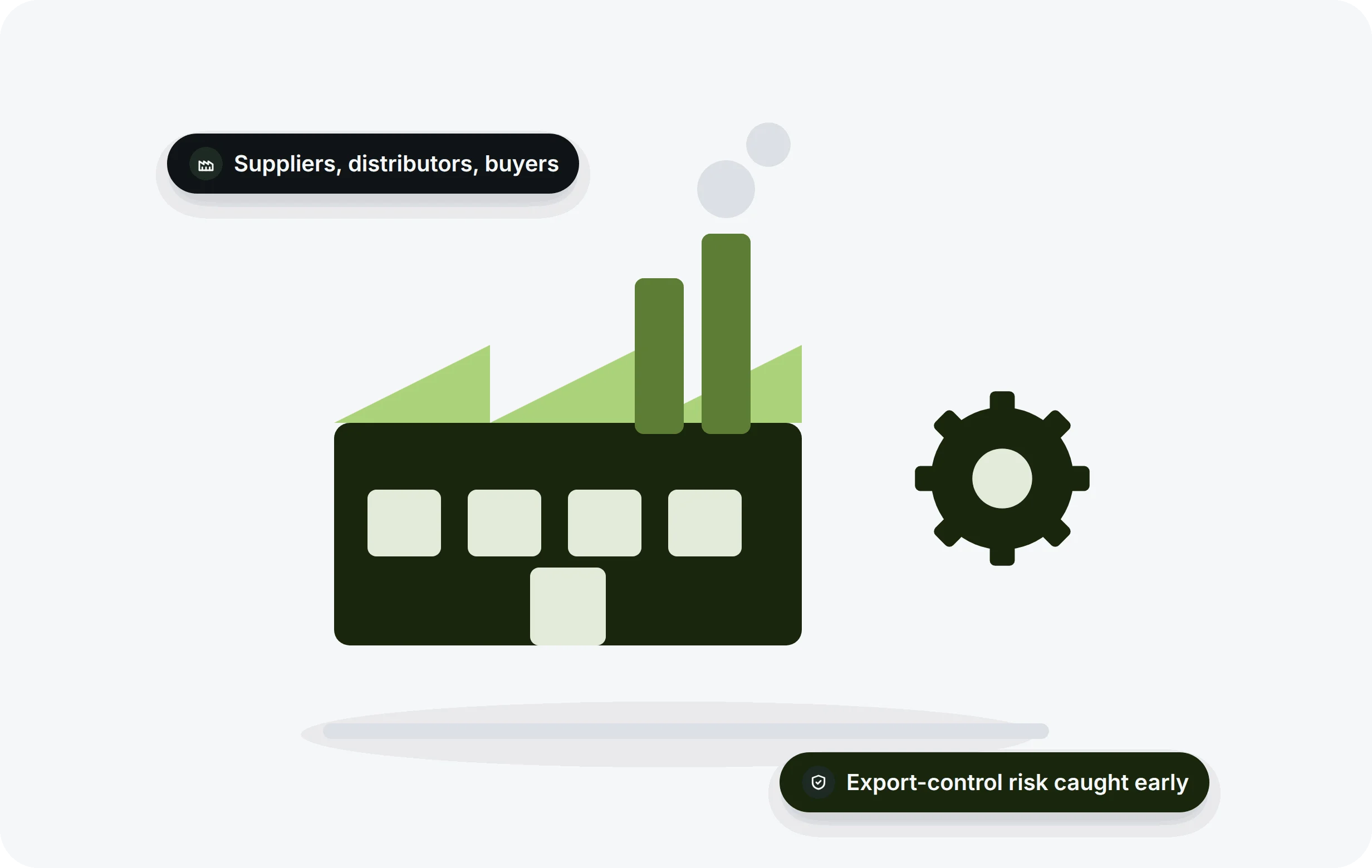Manufacturing