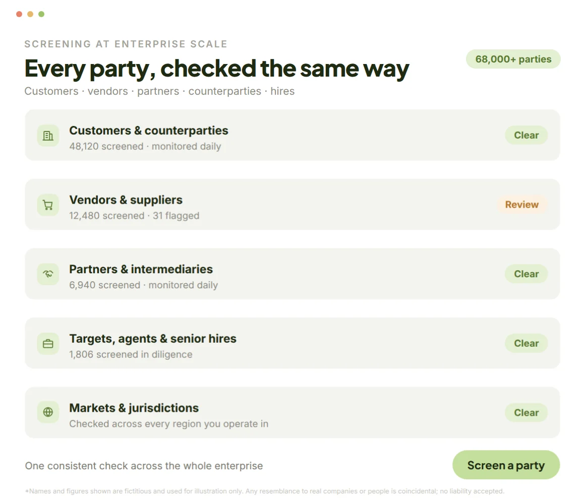 How enterprises can strengthen their third-party risk program