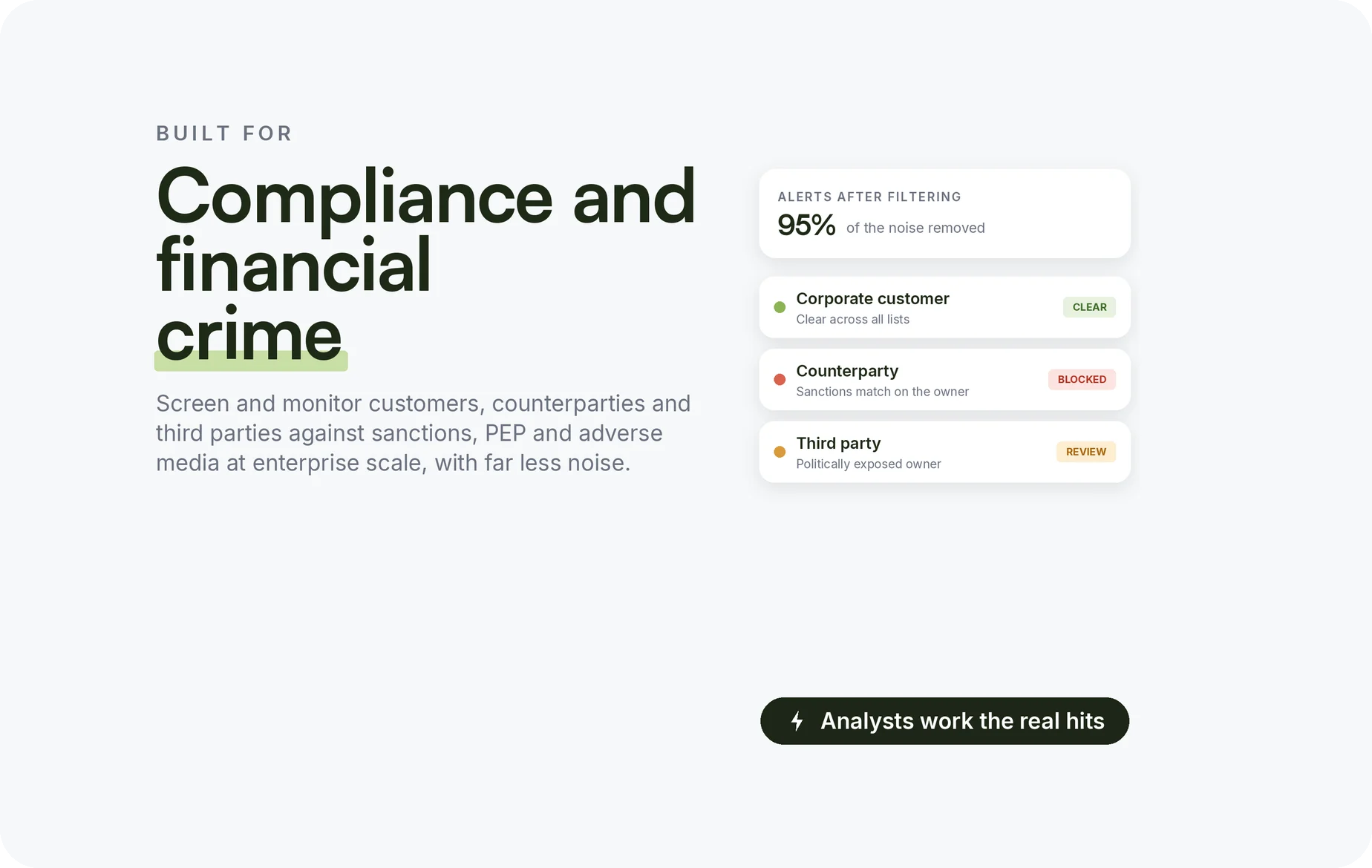 For Compliance and Financial Crime