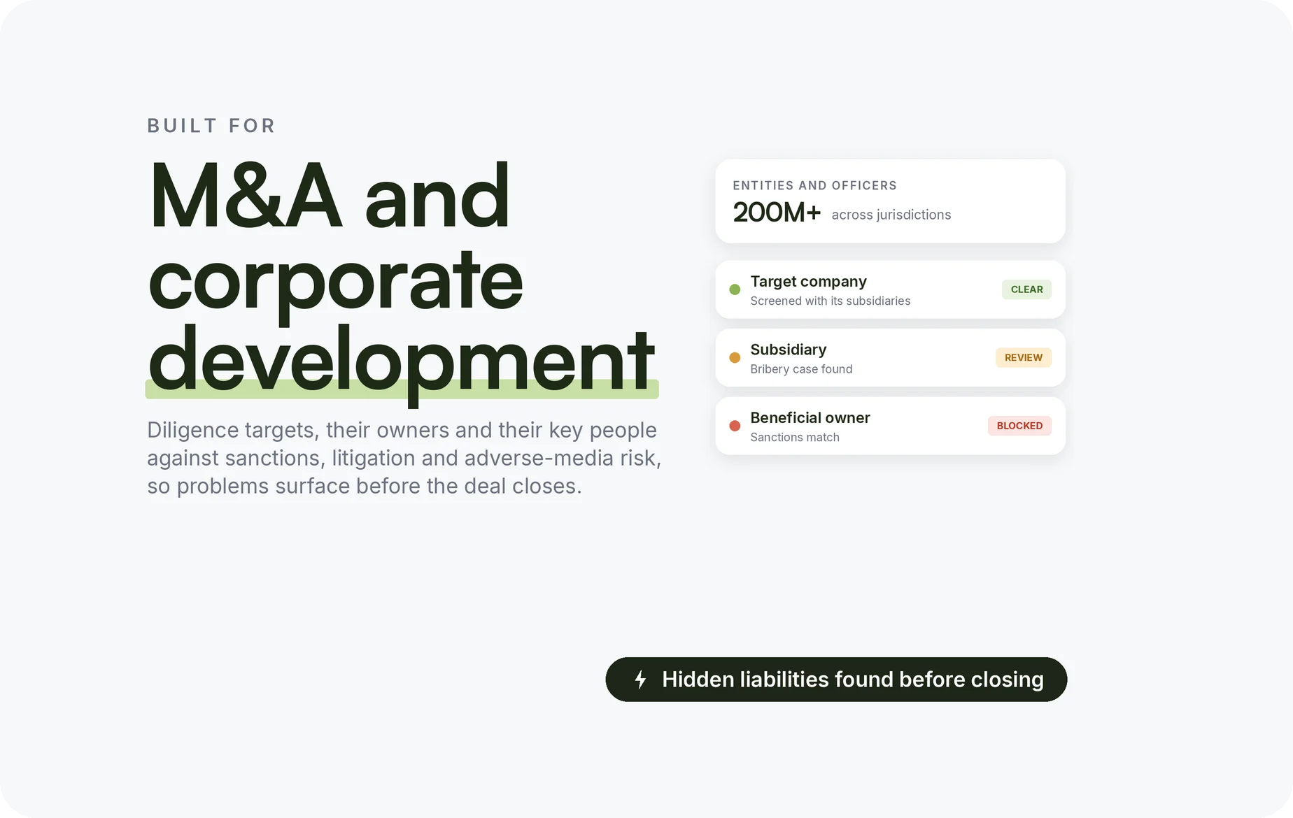 For M&A and Corporate Development