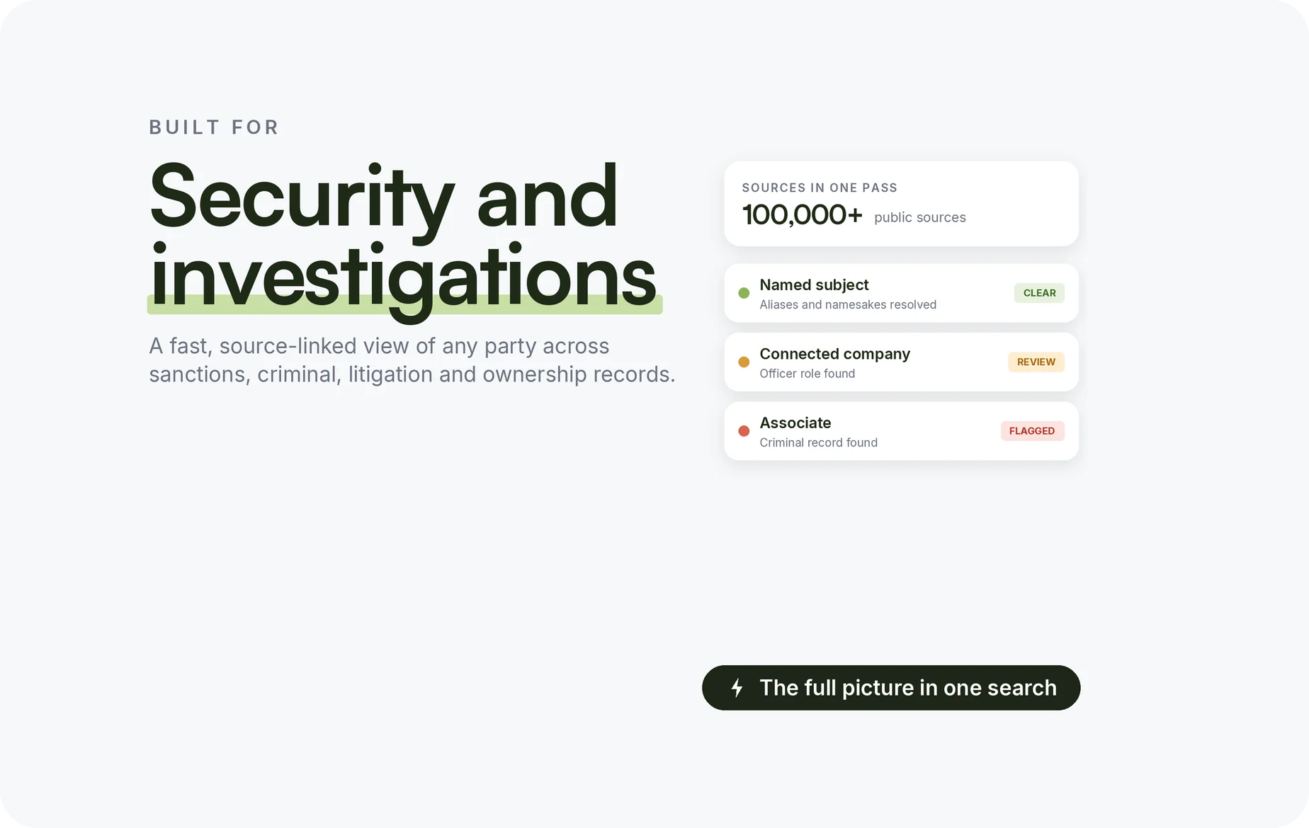 For Security and Investigations