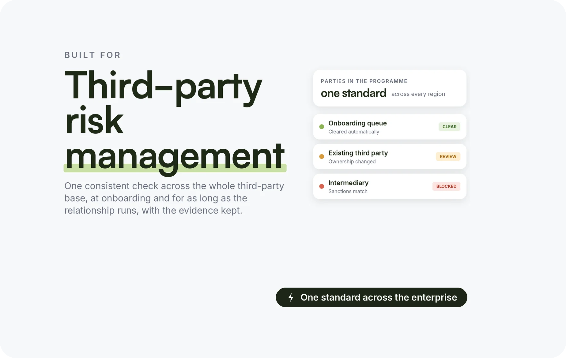 For Third-Party Risk Management