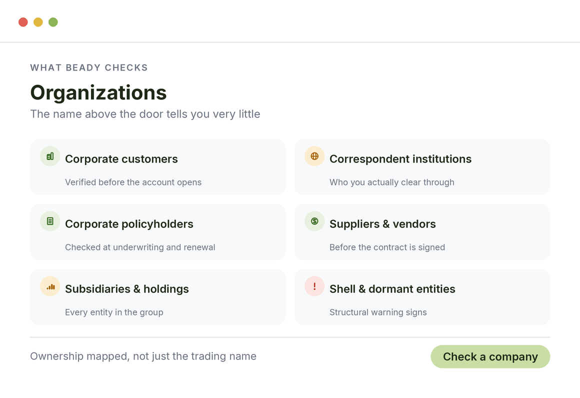 Organizations Beady checks: corporate customers, correspondent institutions, policyholders, suppliers, subsidiaries and shell entities