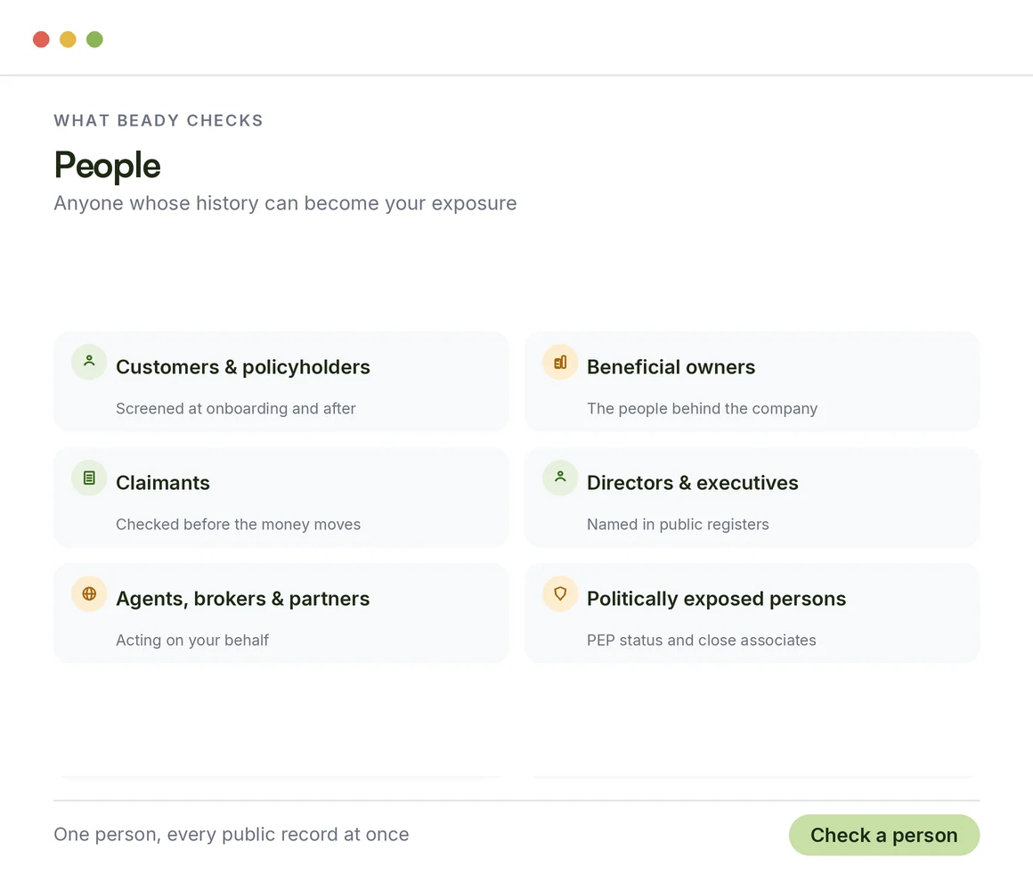 People Beady checks for financial institutions: customers, beneficial owners, claimants, directors, agents and PEPs