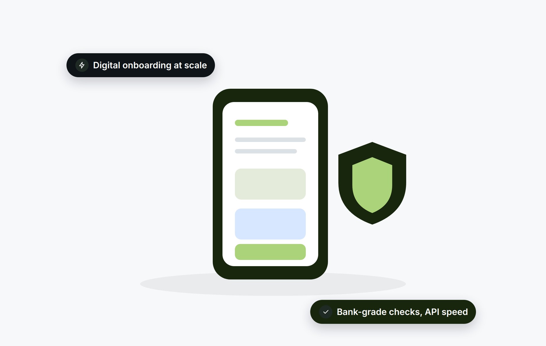 Beady for insurtech: digital onboarding at scale with bank-grade checks at API speed