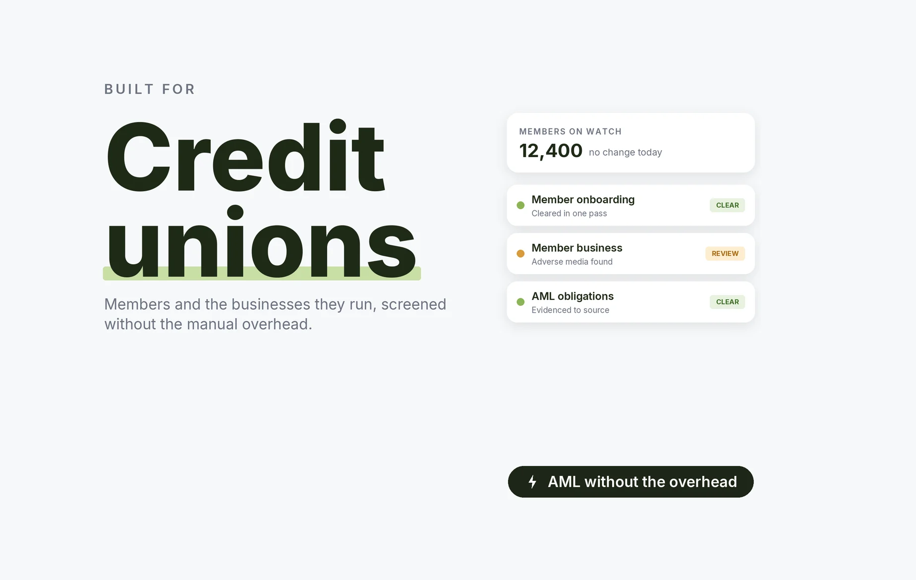 Beady for credit unions: members and their businesses screened without manual overhead