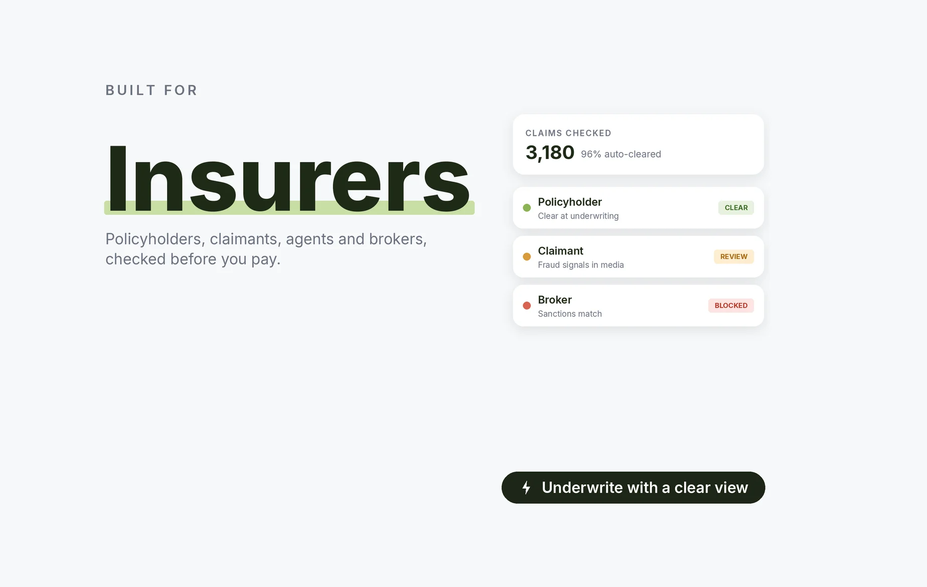 Beady for insurers: policyholders, claimants, agents and brokers checked before you pay