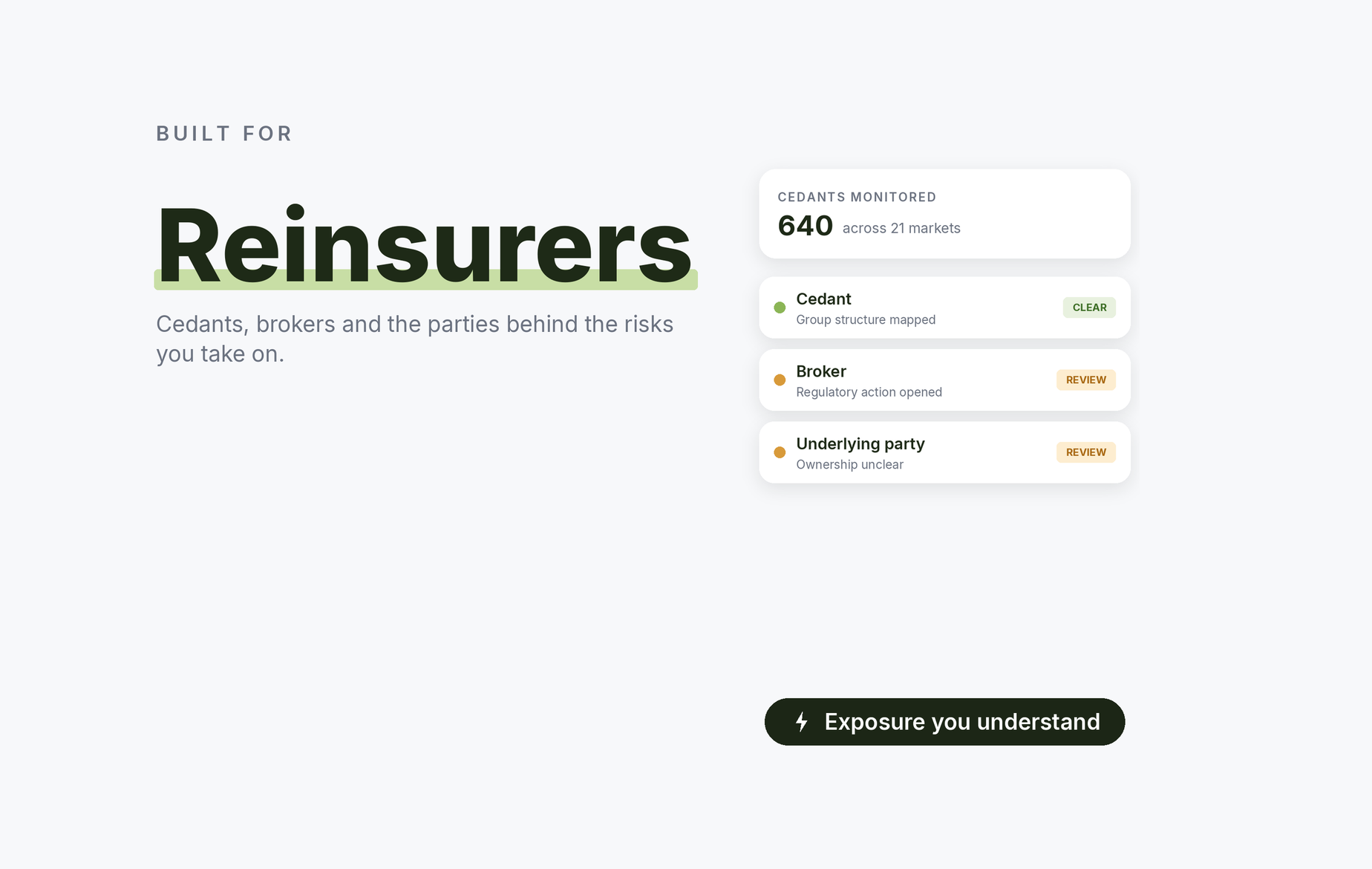 Beady for reinsurers: cedants, brokers and the parties behind the risks you take on