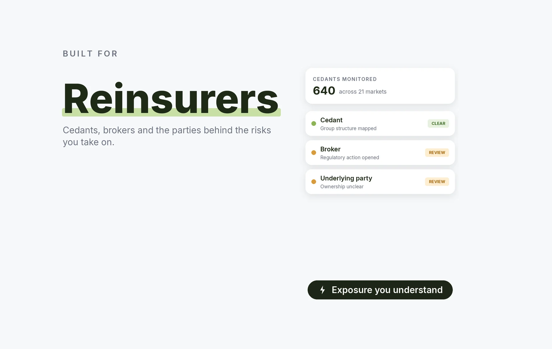 Beady for reinsurers: cedants, brokers and the parties behind the risks you take on