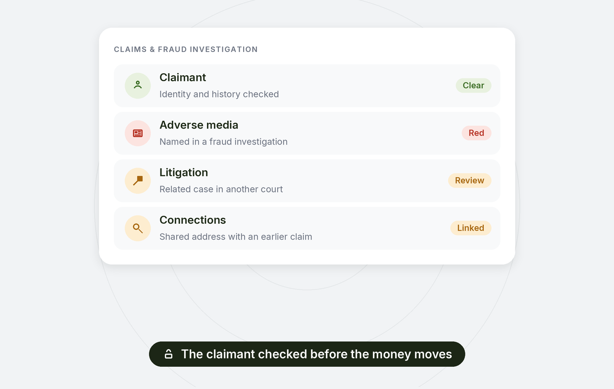 Claims and fraud investigation: the claimant, litigation and connections checked before payout