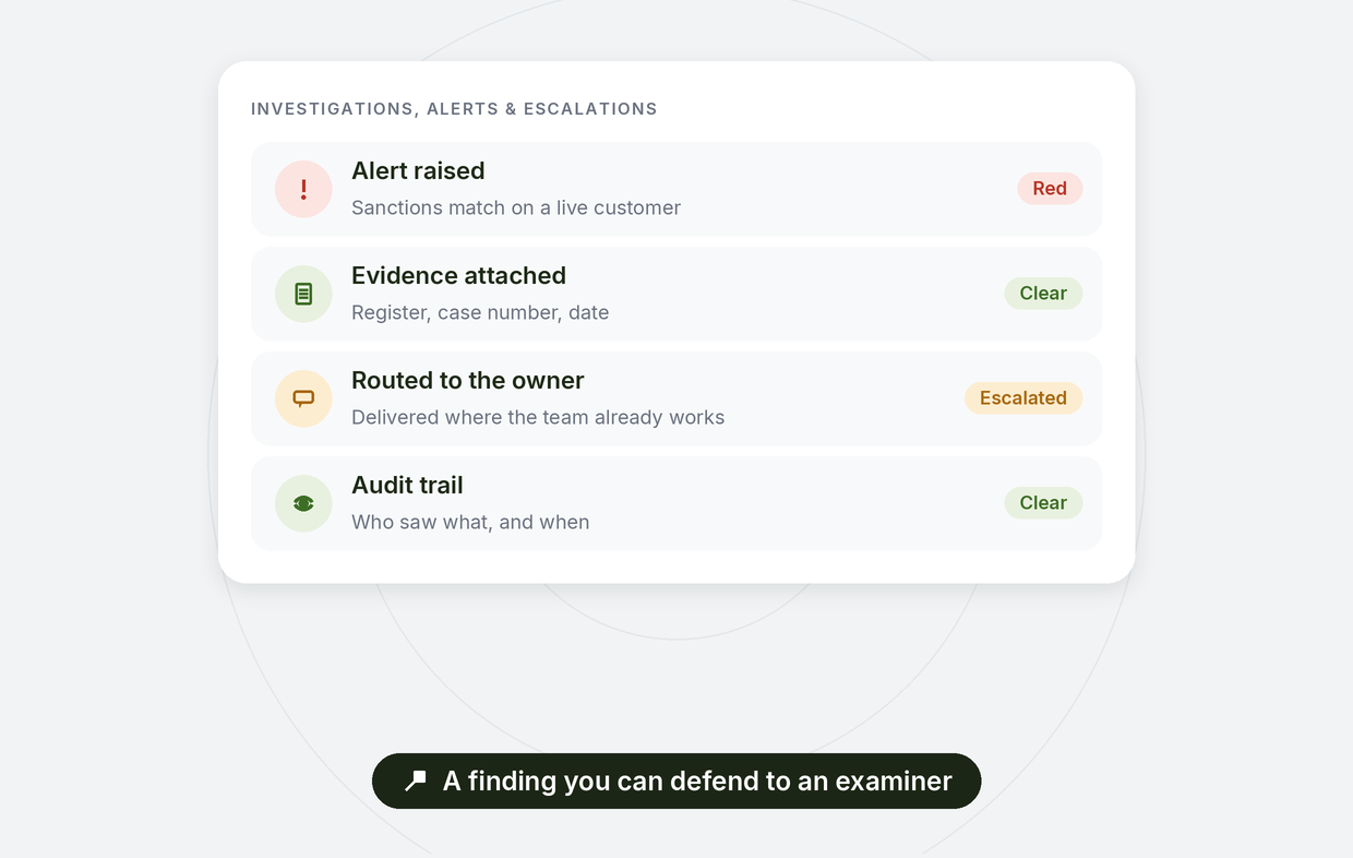 Investigations, alerts and escalations: alerts routed with evidence and a full audit trail